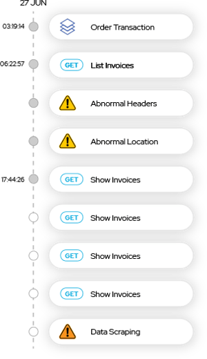 Find the stories hidden in your API data